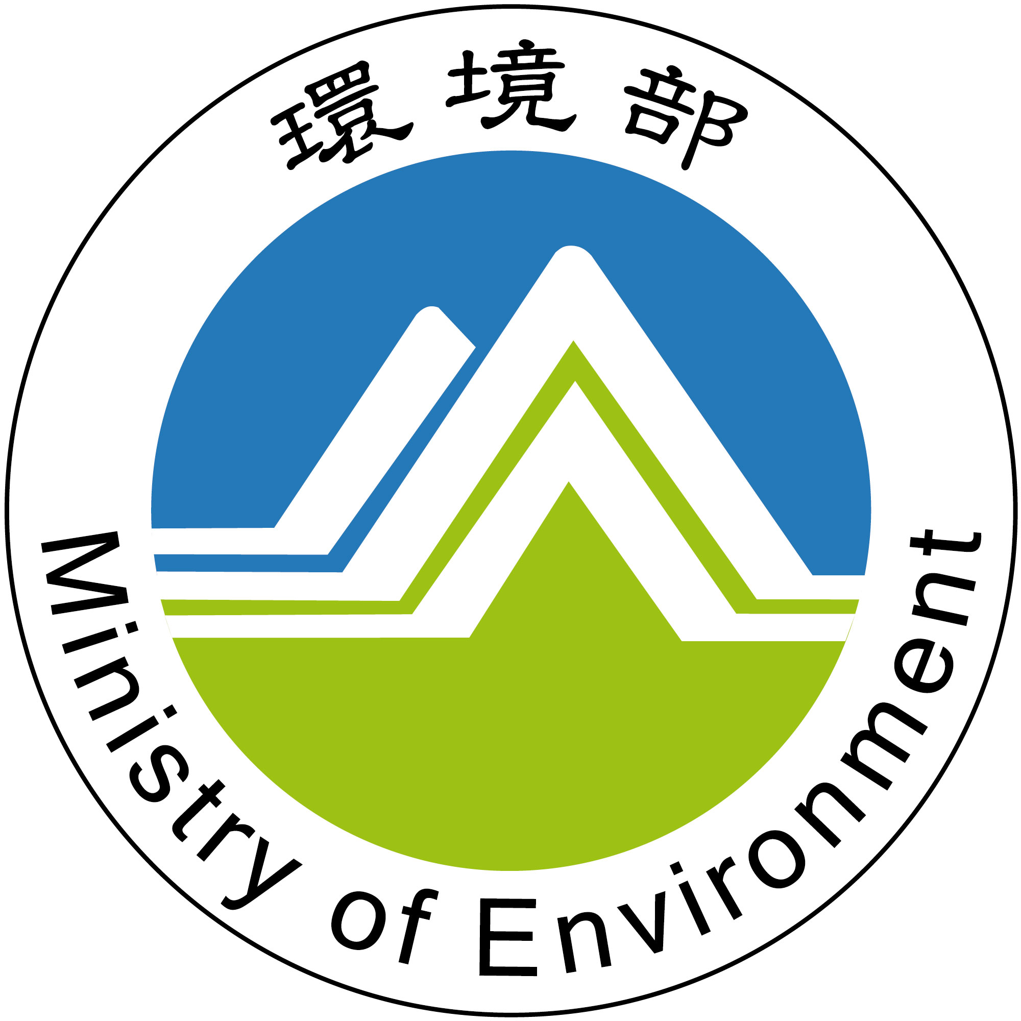 Ministry of Environment (環境部)